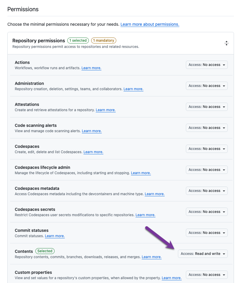 permissions